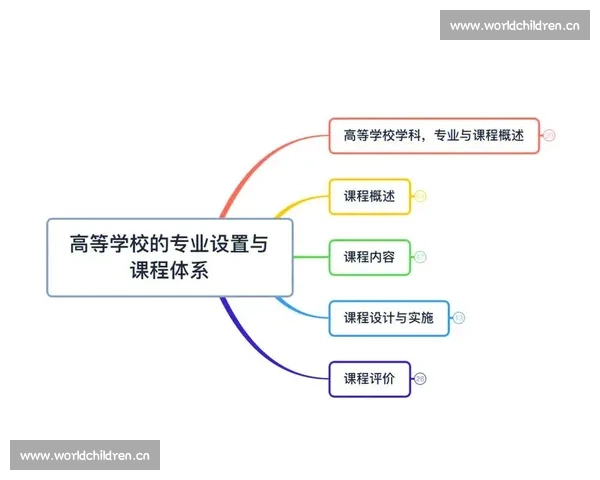 全面解析热门剪辑培训在线课程选择指南与职业成长实践路径体系篇